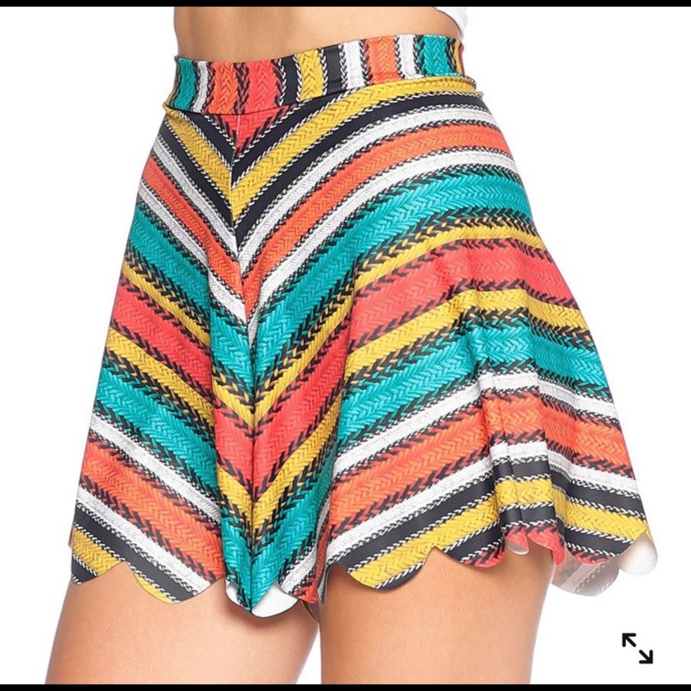 - BM Basket case shorties